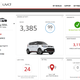 (Image Credit: Kia.com screengrab)